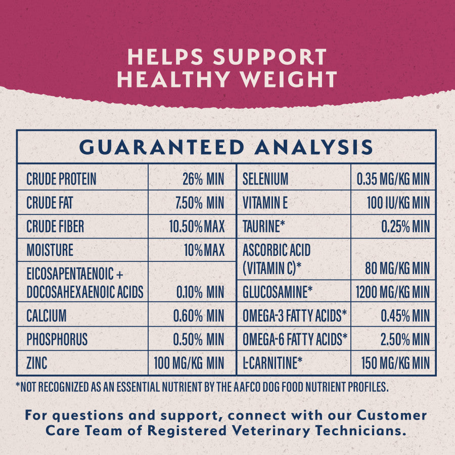 Natural Balance Fat Dogs Dry Dog Food