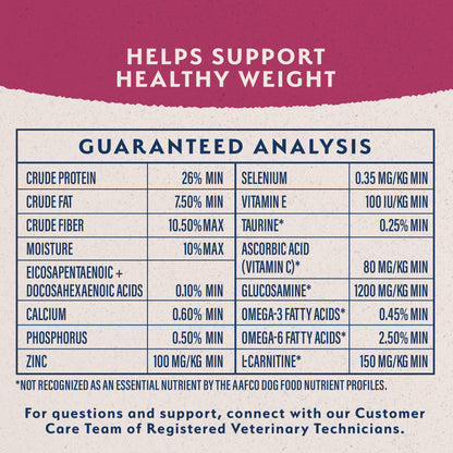 Natural Balance Fat Dogs Dry Dog Food