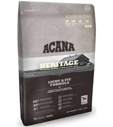Acana Heritage Dog Food.